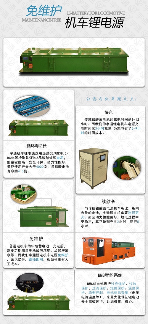 礦用鋰電池電機(jī)車